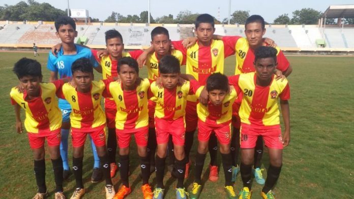 gokulamfc-e1532261305315